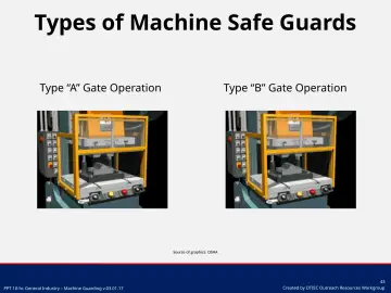 Slide 43: Types of Machine Safe Guards