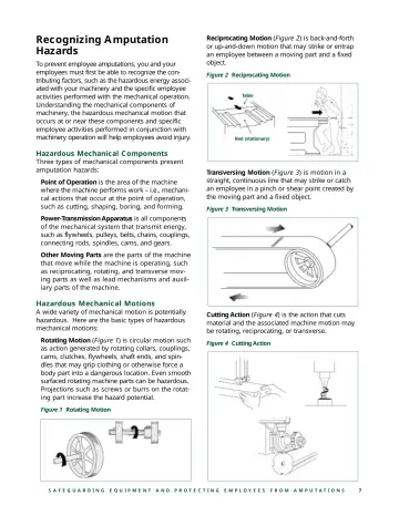 Page 9: Recognizing Amputation Hazards