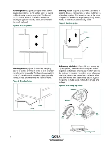 Page 10: Figure 7 Bending Action Figure 5 Punching Action