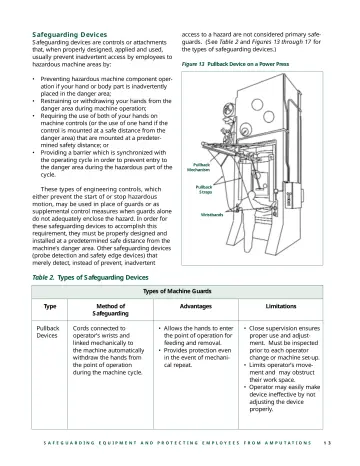 Page 15: Safeguarding Devices