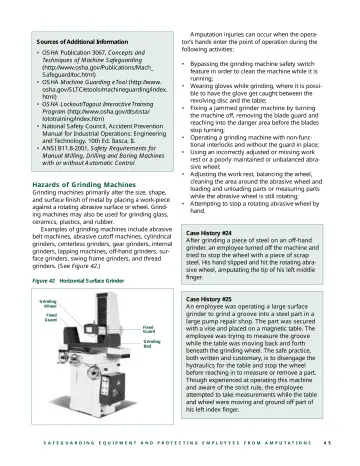 Page 47: Sources of Additional Information