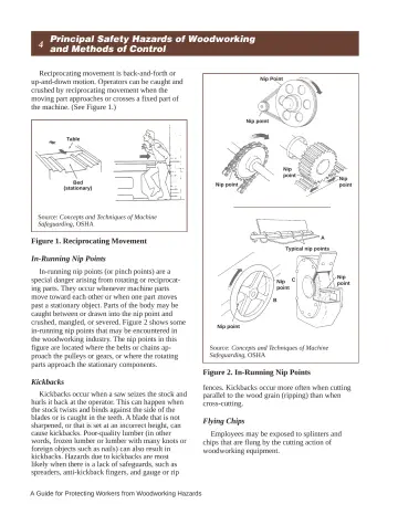 Page 10: 4 and Methods of Control