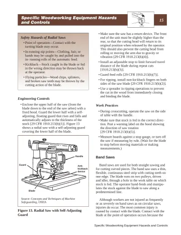 Page 21: Specific Woodworking Equipment Hazards and Controls