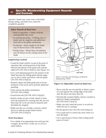 Page 22: Specific Woodworking Equipment Hazards and Controls