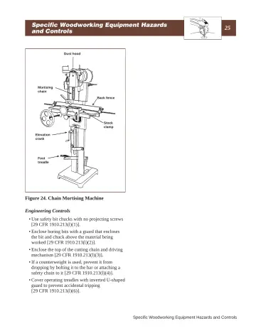 Page 31: Specific Woodworking Equipment Hazards and Controls