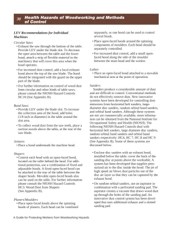 Page 36: 30 Health Hazards of Woodworking and Methods