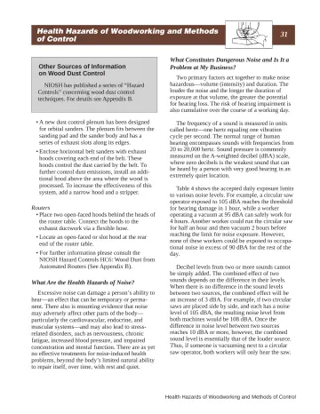 Page 37: Health Hazards of Woodworking and Methods of Control