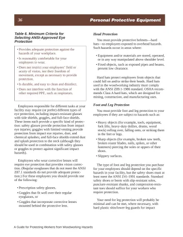 Page 42: Personal Protective Equipment