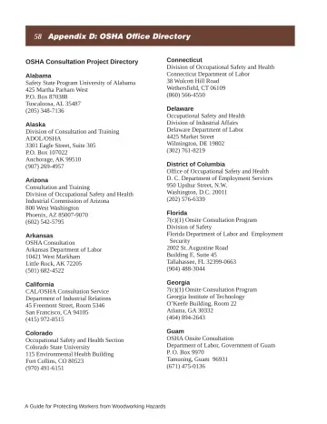 Page 64: 58 Appendix D: OSHA Office Directory