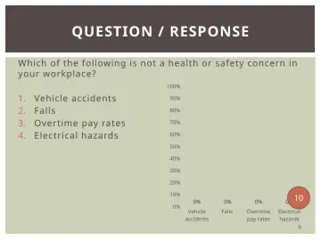 Slide 4: QUESTION / RESPONSE