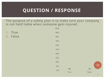 Slide 7: QUESTION / RESPONSE