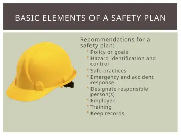 Slide 9: BASIC ELEMENTS OF A SAFETY PLAN