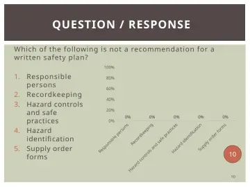 Slide 10: QUESTION / RESPONSE