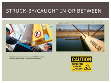 Slide 15: STRUCK-BY/CAUGHT IN OR BETWEEN