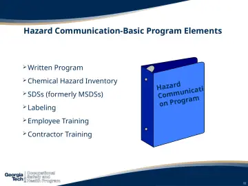 Slide 31: Hazard icati