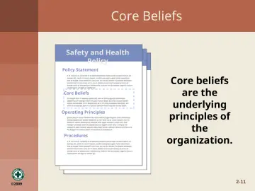 Slide 11: Core Beliefs