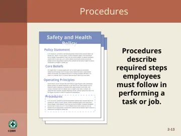 Slide 13: Procedures