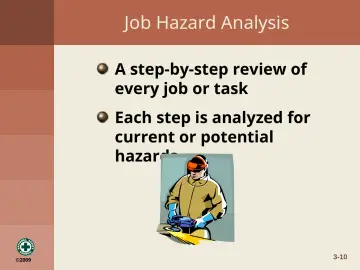 Slide 10: Job Hazard Analysis