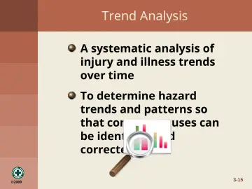 Slide 15: Trend Analysis