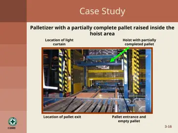 Slide 16: Case Study