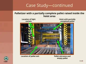 Slide 18: Case Study—continued