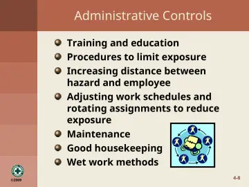 Slide 8: Administrative Controls