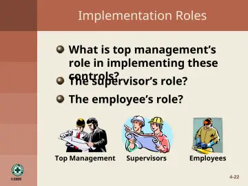 Slide 22: Implementation Roles