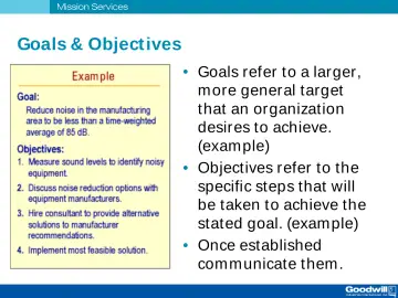 Slide 37: Goals & Object ives
