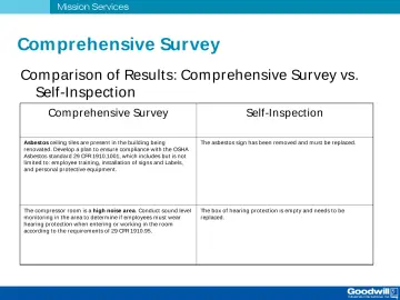 Slide 26: Comprehensive Survey