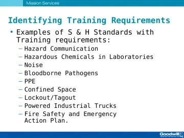 Slide 7: Identifying Training Requirements