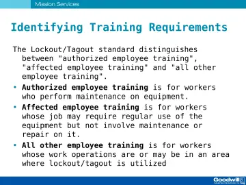 Slide 9: Identifying Training Requirements