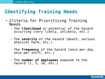 Slide 29: Identifying Training Needs