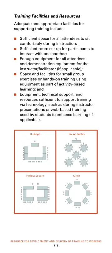 Page 19: Training Facilities and Resources