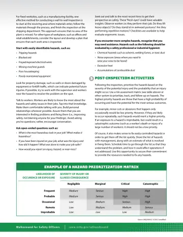Page 2: 3 Post-Inspection Activities