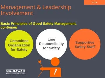 Slide 9: Management & Leadership Involvement
