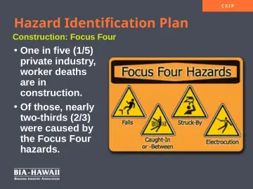 Slide 7: Hazard Identification Plan