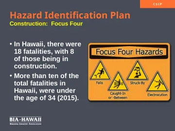 Slide 8: Hazard Identification Plan