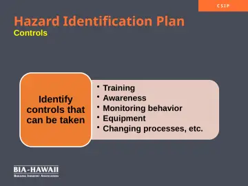 Slide 11: Hazard Identification Plan
