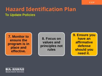 Slide 14: Hazard Identification Plan