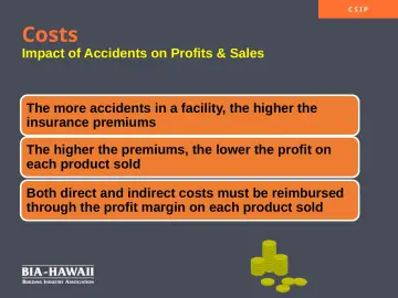 Slide 18: Costs