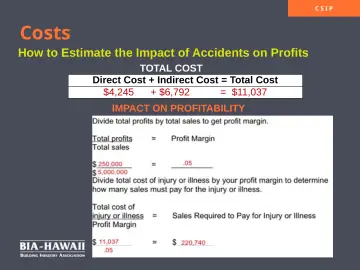 Slide 24: Costs