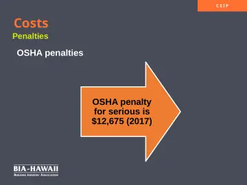 Slide 27: Costs