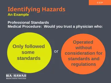 Slide 31: Identifying Hazards
