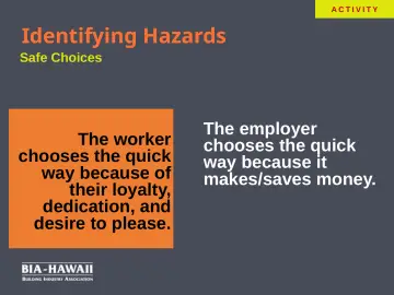 Slide 33: Identifying Hazards