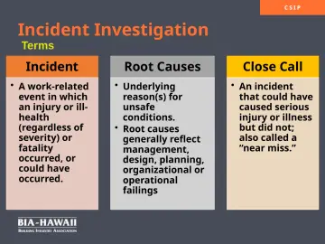 Slide 6: Incident Investigation