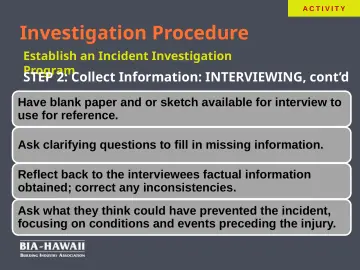 Slide 22: Investigation Procedure