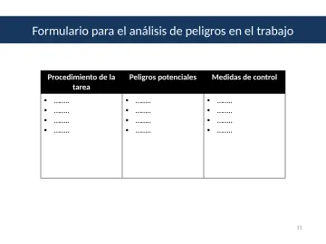Slide 9: Formulario para el análisis de peligros en el trabajo