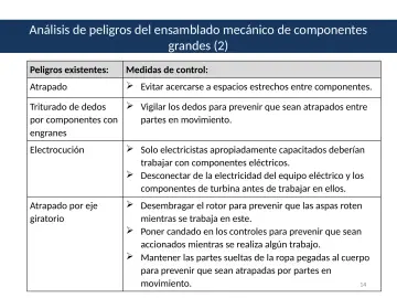 Slide 14: Análisis de peligros del ensamblado mecánico de componentes grandes (2)