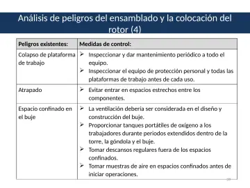 Slide 39: Análisis de peligros del ensamblado y la colocación del rotor (4)