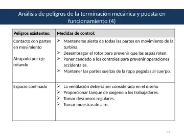 Slide 43: Análisis de peligros de la terminación mecánica y puesta en funcionamiento (4)